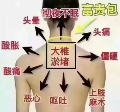 神農中醫(yī)館