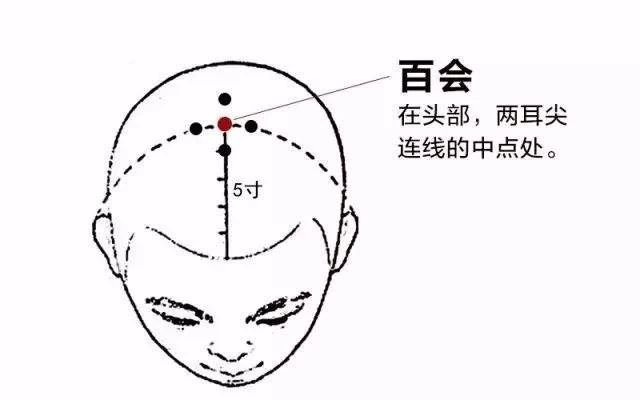 神農中醫館