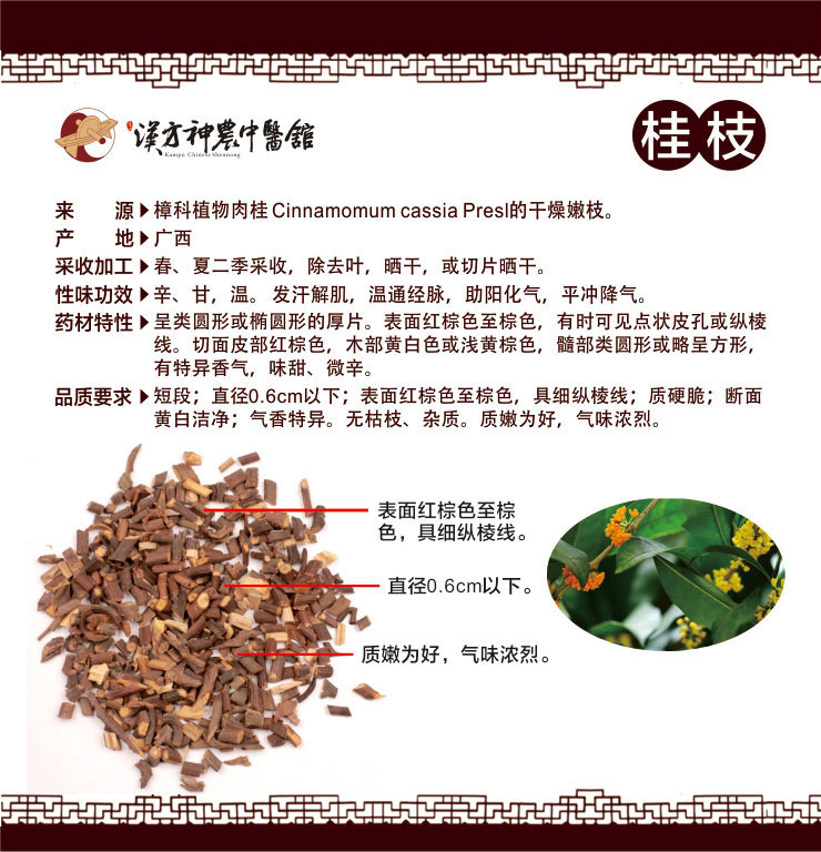 神農中醫館